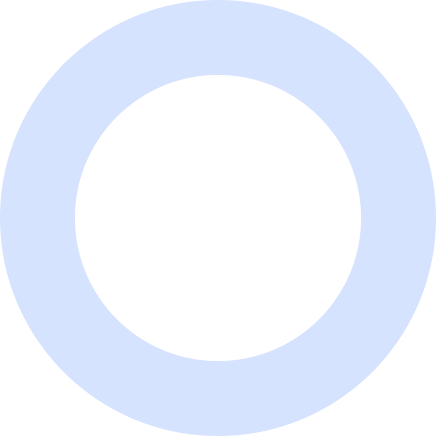 shape